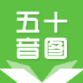 君子蘭日語(yǔ)