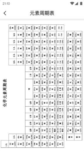 學(xué)習(xí)小組件