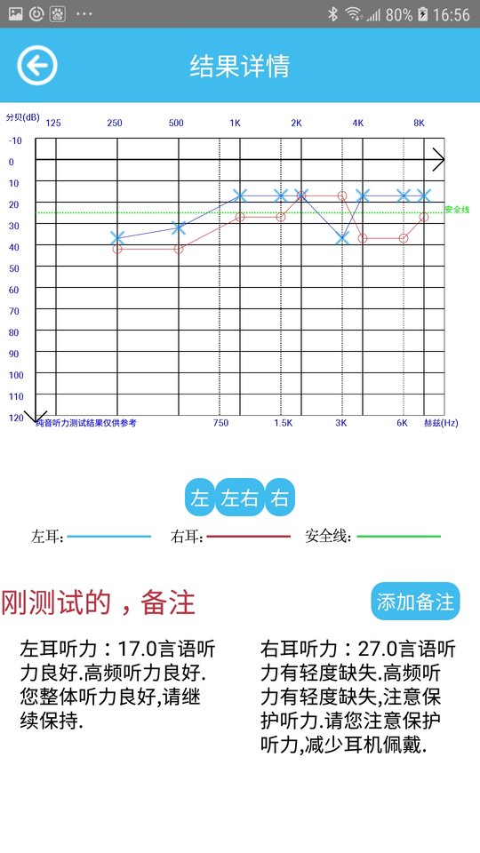 見聲聽力測(cè)試