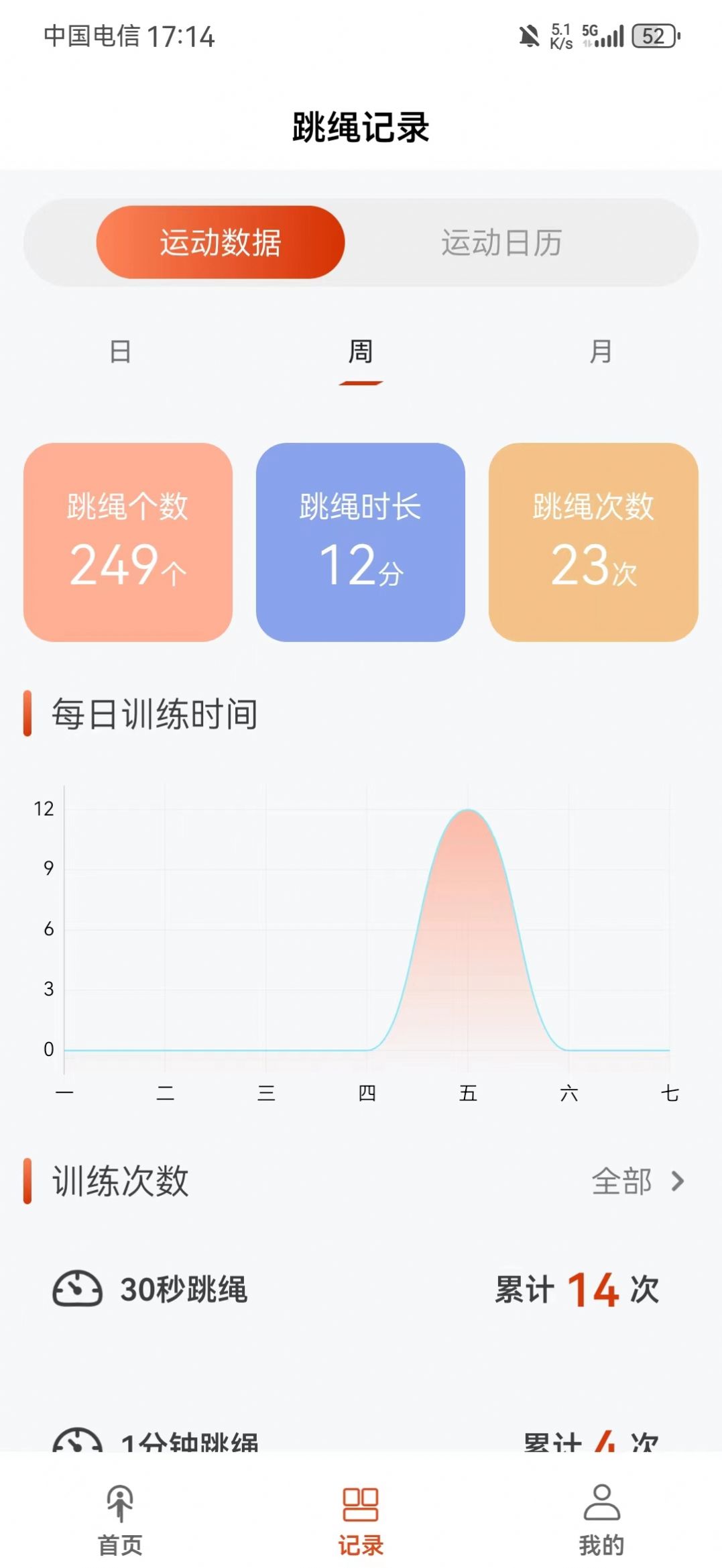 AI體感跳繩計(jì)數(shù)器